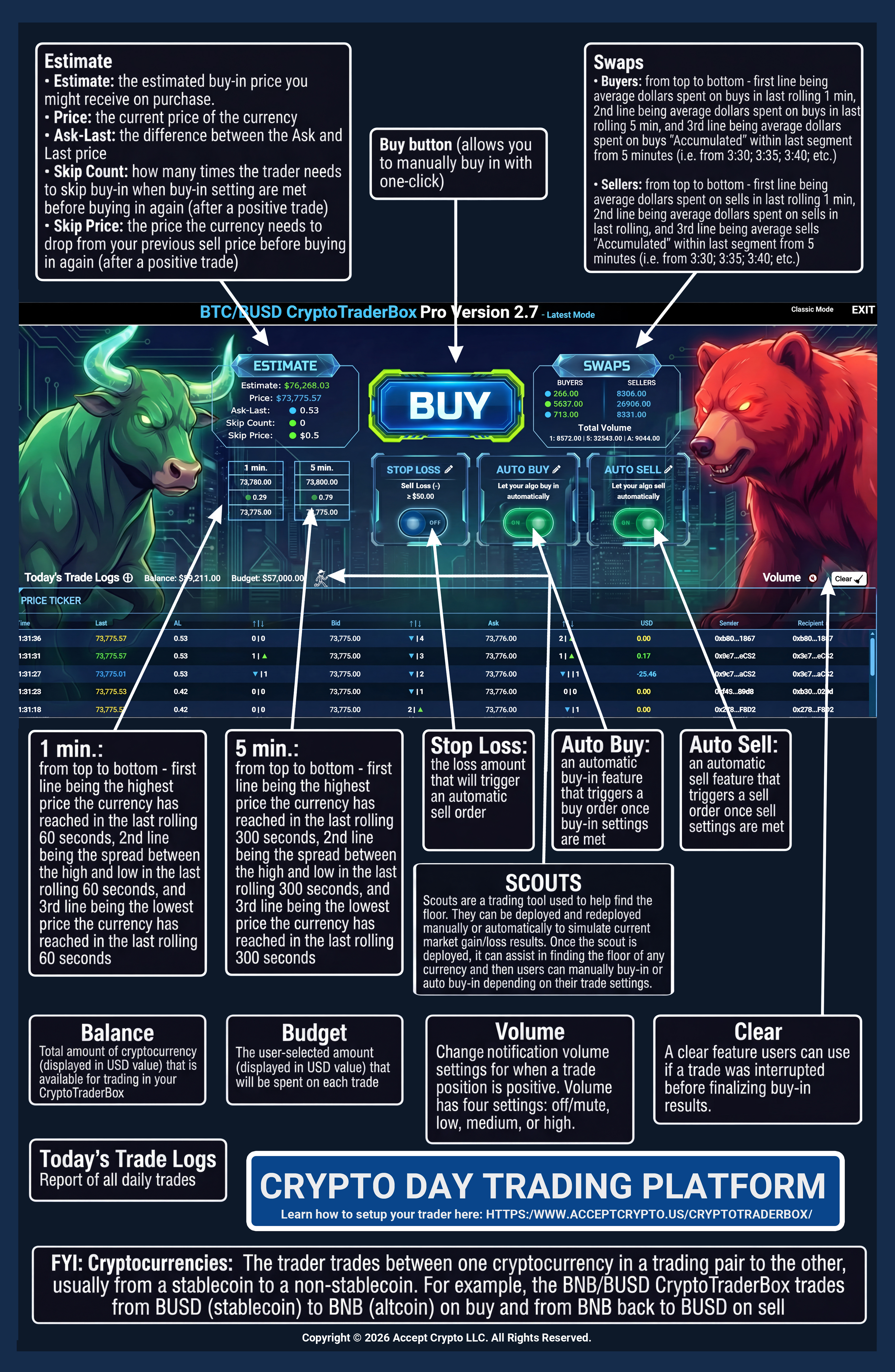 informational poster
